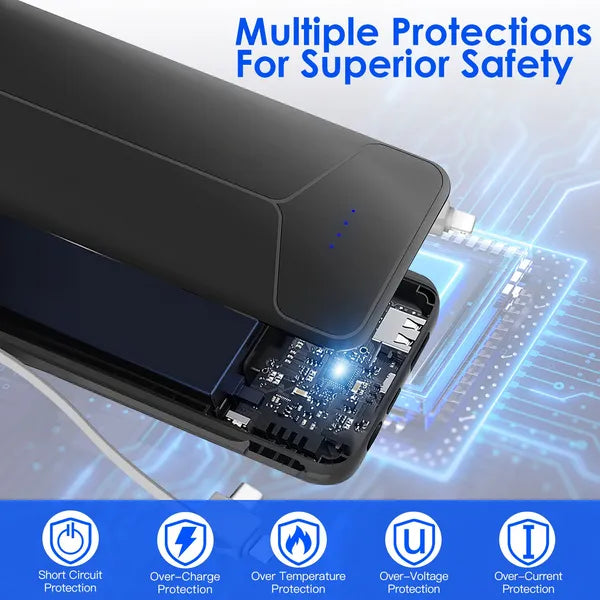 10000mAh Power Bank Portable Charger