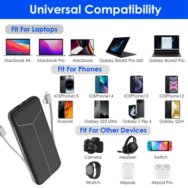 10000mAh Power Bank Portable Charger