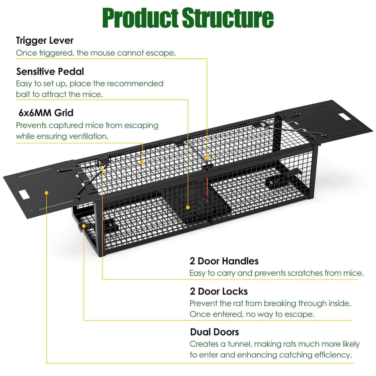Live Rat Trap Galvanized Iron Trap Cage