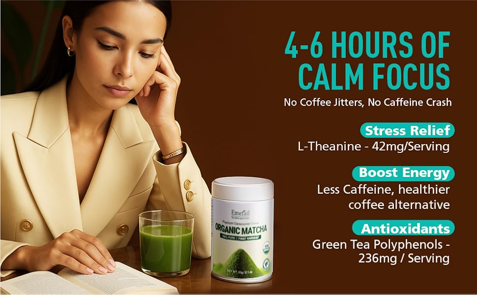 Matcha--Ceremonial Grade Organic Matcha Green Tea Powder